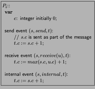 \fbox{\begin{minipage}{\textwidth}\sf
\begin{tabbing}
x\=xxxx\=xxxx\=xxxx\=xxxx\...
...l event $(s,internal,t)$:\\
\> \> $t.c := s.c + 1;$\end{tabbing}\end{minipage}}