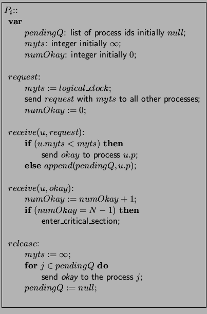 \fbox{\begin{minipage}{\textwidth}\sf
\begin{tabbing}
x\=xxxx\=xxxx\=xxxx\=xxxx\...
...to the process $j$;\\
\> \> $pendingQ := null;$\\
\end{tabbing}\end{minipage}}