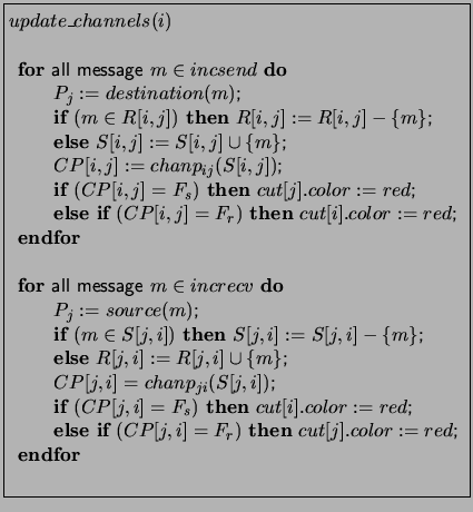 \fbox{\begin{minipage}{\textwidth}\sf
\begin{tabbing}
x\=xxxx\=xxxx\=xxxx\=xxxx\...
... then} $cut[j].color := red$;\\
\>{\bf endfor}\\
\end{tabbing}\end{minipage}}