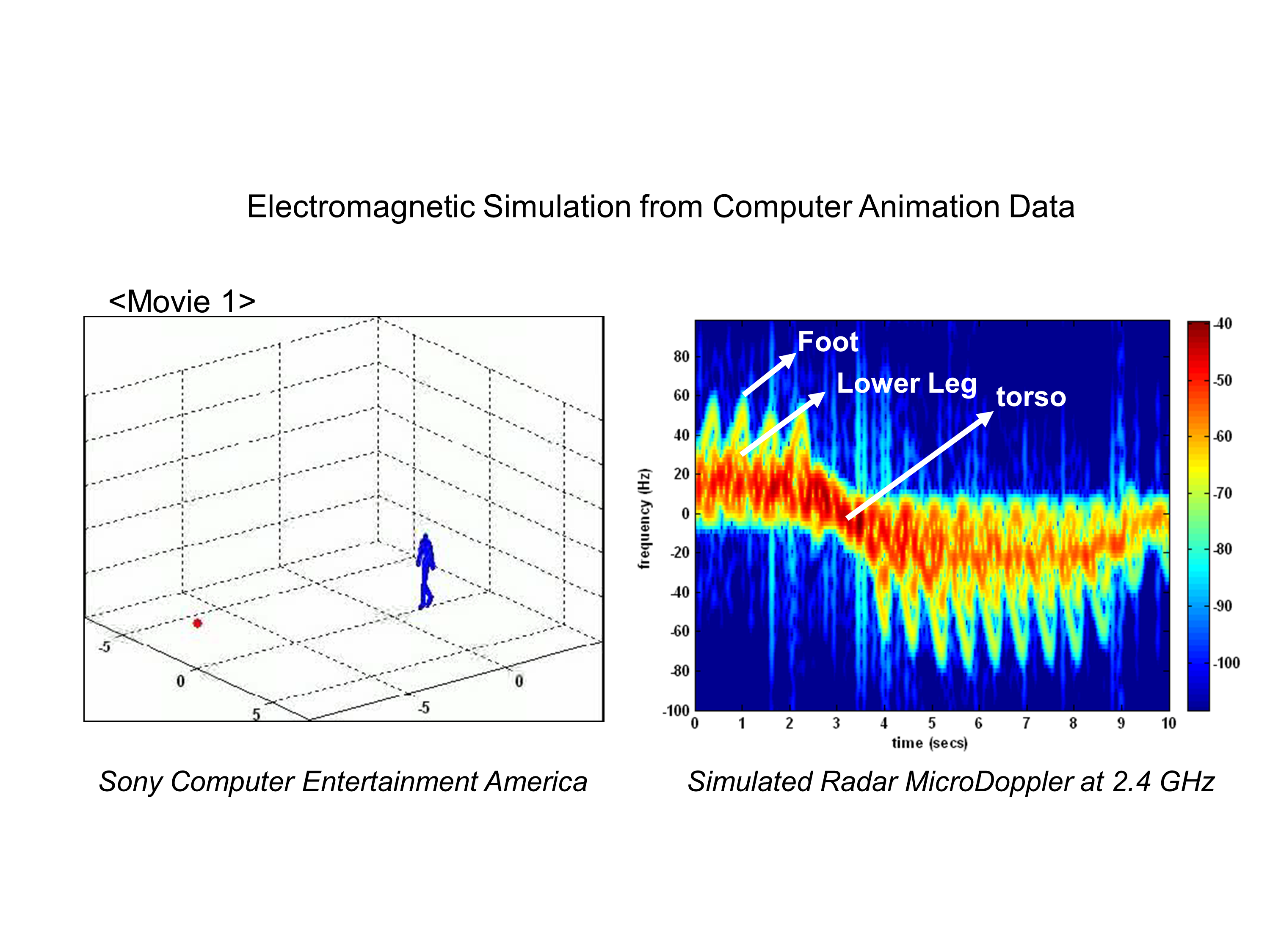 download Power System Stability and Control