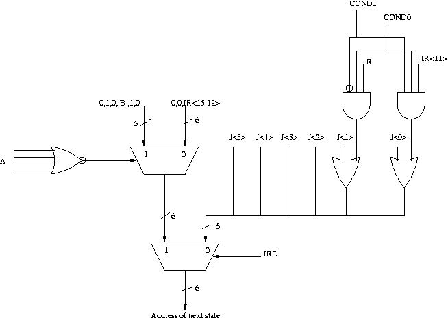 The modified microsequencer logic diagram