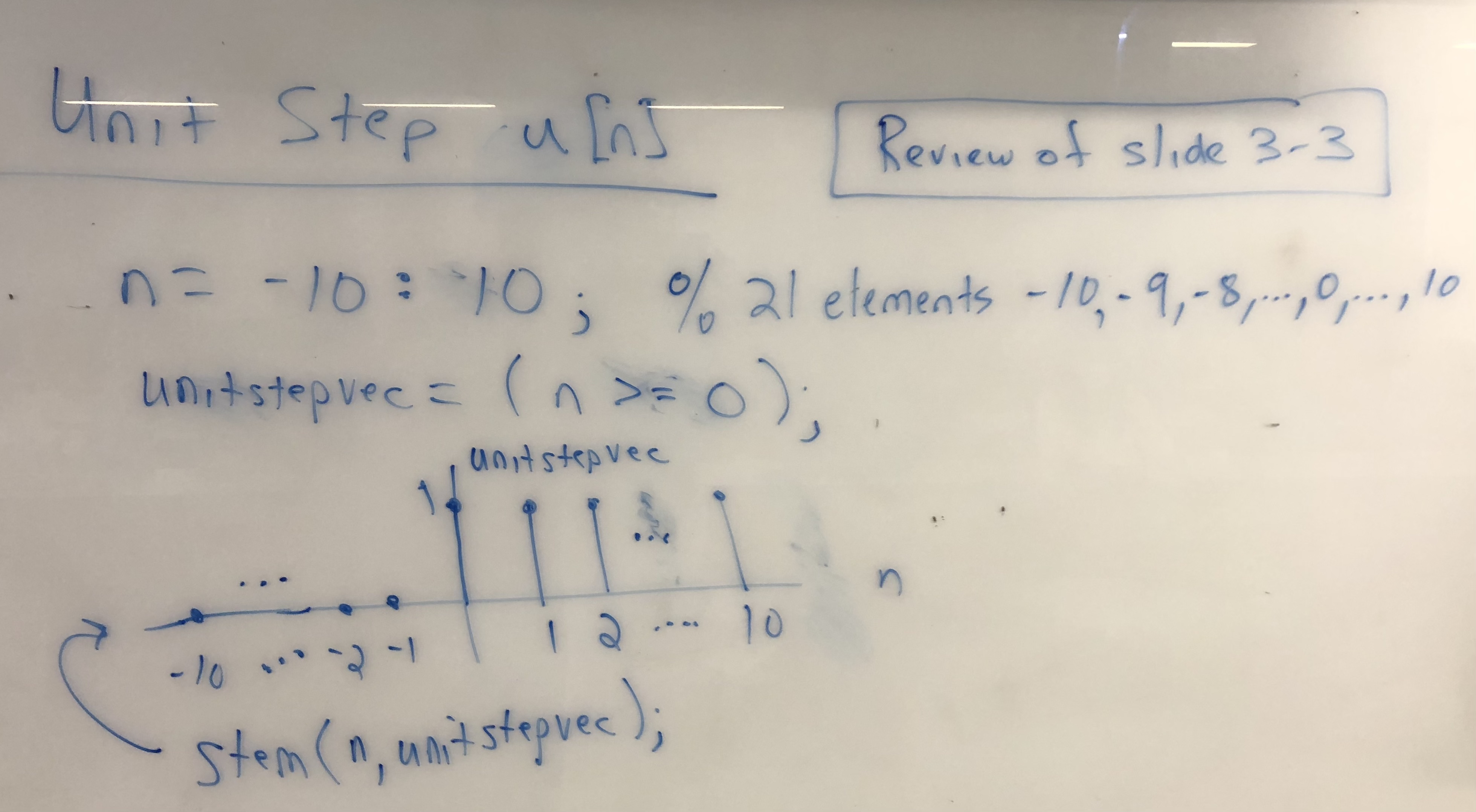 Lecture 3: Signals and Systems