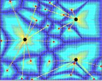 Aggregate Energy Contours