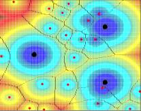 Picture of spatial energy contours