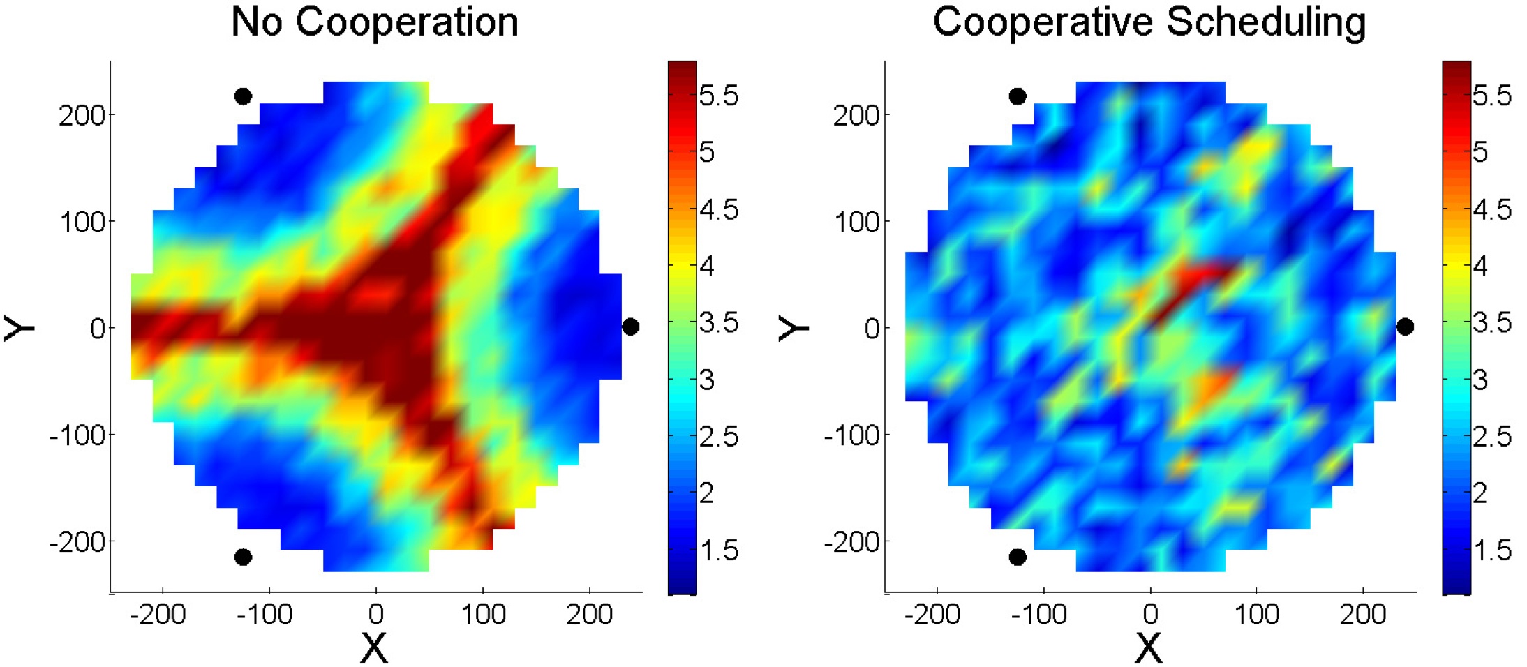 Picture of per location energy contours