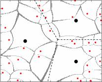 Picture of Johnson Mehl tesselation