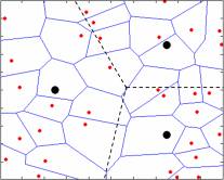 Picture of Voronoi tesselation