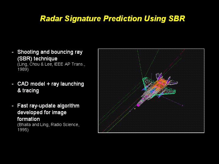 Radar Signature Prediction and Radar Feature Extraction