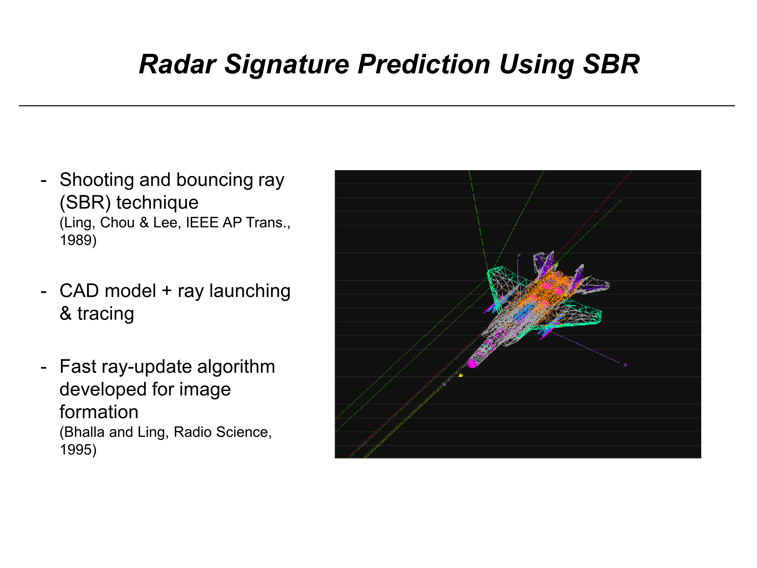 B2 Radar Signature The Mysterious Case Of The F 117 Nighthawk s Flip B2 Radar Signature The Mysterious Case Of The F 117 Nighthawk s Flip