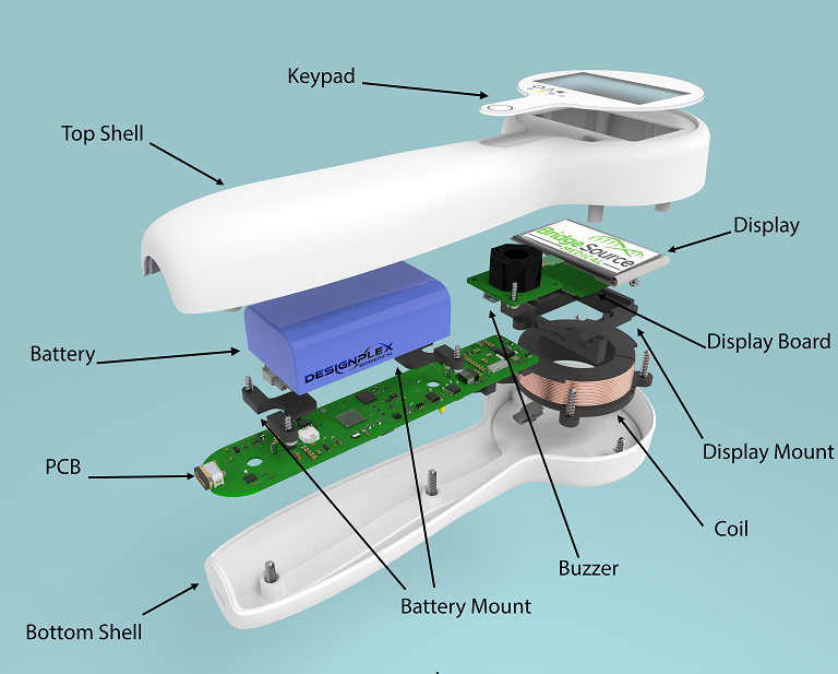 Diagram of a device that has a speaker and a speaker

AI-generated content may be incorrect.