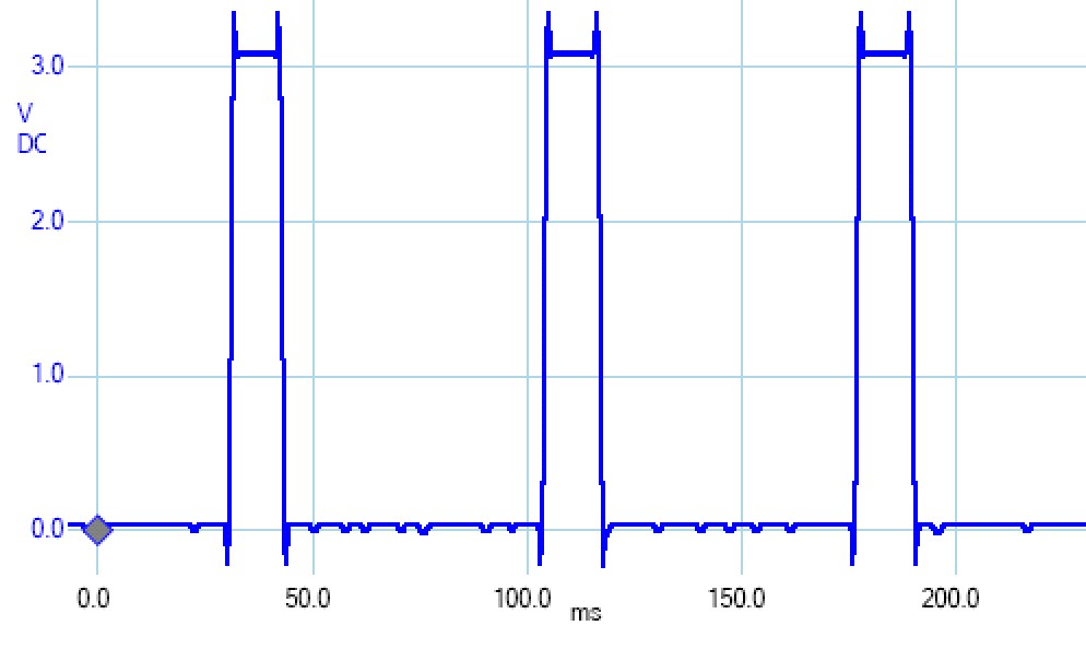 A graph of a graph showing a number of objects

AI-generated content may be incorrect.