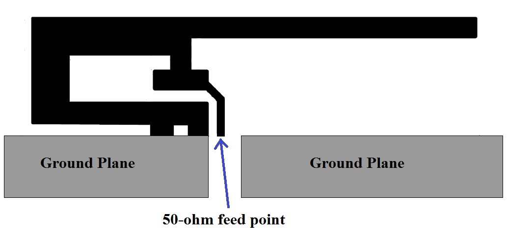 Diagram of ground point and ground point

AI-generated content may be incorrect.