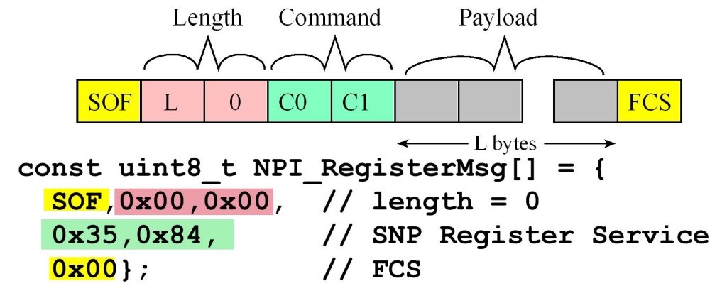 A diagram of a graph

AI-generated content may be incorrect.