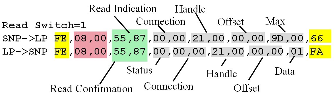 A diagram of a number

AI-generated content may be incorrect.