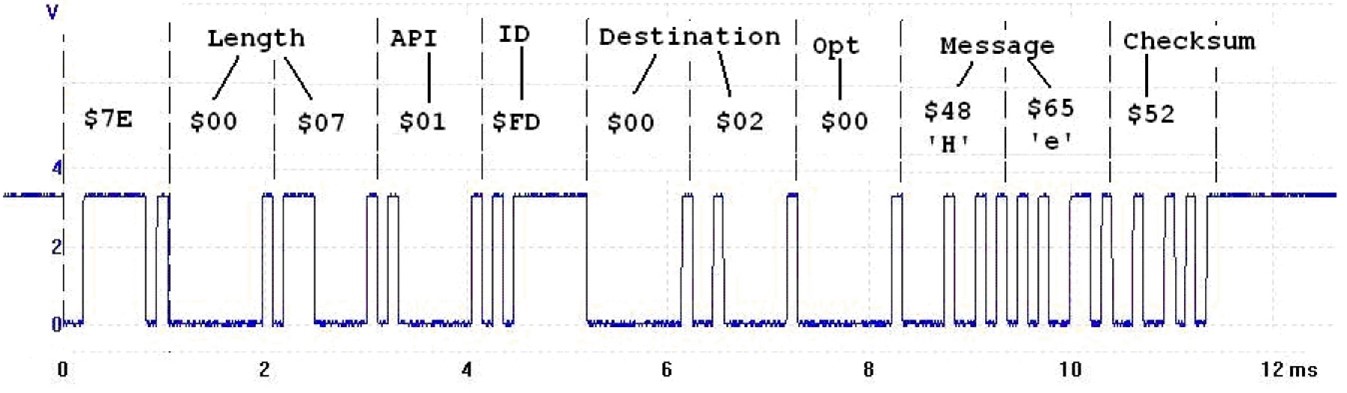 A diagram of a price

AI-generated content may be incorrect.