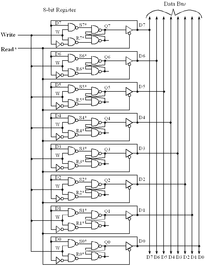 Digital Logic In Computer Science Pdf